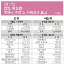 사회복지법인손과손예림원