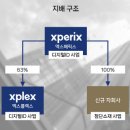 아이튜브주