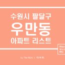 경기도 수원시 팔달구 월드컵로369번길, 세지로, 월드컵로321번길, 월드컵로311번길 | [우리동네 아파트 리스트] 팔달구 우만동