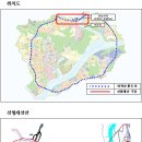 외곽순환도로 이미지