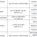 우리인베스트