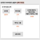 트러스트덴트