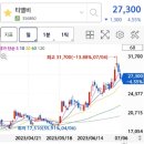 씨에스케미칼 이미지