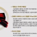 일부상신 이미지