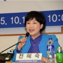 성균관대학교 임상약학대학원 이미지