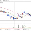 (주)엠누리 이미지