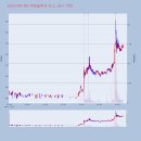 KH미래산업 이미지