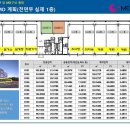 양주한국병원 이미지