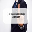 법무사행정사박경열사무소
