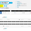 총신대입구역(4) 이미지