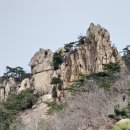 홍일농장 | 관악산 관련 한시 3수(冠岳山 關聯 漢詩 3首)