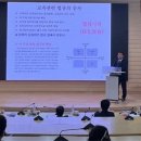 국립공주대-충남교육청 간 협력사업 2024 충남교육연구회 연합 포럼 개최 이미지