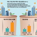 앤드플러스컴퍼니 네이버블로그