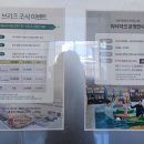 지에스25구의새한 | 경주 보문단지 숙소 추천｜강동리조트 취사형 36형 가족여행 후기