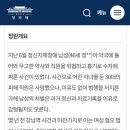 포항약국 이미지
