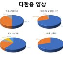 봉원당한의원 이미지