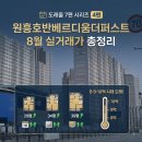 ㈜건도개발 | 도래울 7편 시리즈 4편｜원흥호반베르디움더퍼스트, 8월 실거래가 총정리｜29평부터 39평까지 8억·9억...