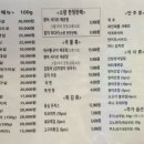 다랭이참치주막염주 이미지