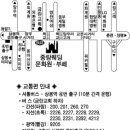 중랑문화원 이미지