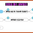 주식회사 골프박사 이미지