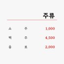 정육단
