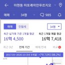 문재인 취임 후 서울 고가 아파트값 변화 이미지