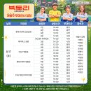 월드 빅토리