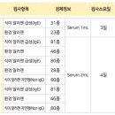 팝애니랩