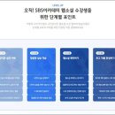 독학으로 웹소설 쓰기 이미지