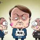 난달라