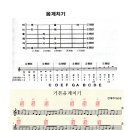 28페이지