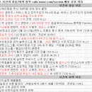 메타브릿지게임즈 | 8월 1일 특징 상한가 및 급등종목, 시간외 상승 / 상승 종목 이유