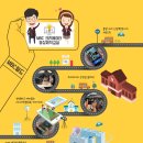 소일초등학교 이미지