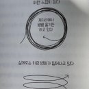 시나브로복싱 이미지