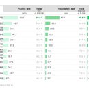 (주)와우플러스 이미지