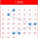 경일통신 이미지