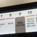 테크노마트 매점