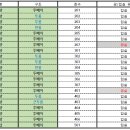 케이주택관리 이미지