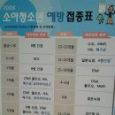 인하소아과