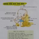 나눔협동조합 Daum카페