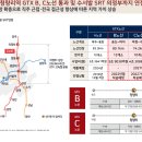 [힐스테이트청량리메트로블] 도시형생활주택공급정보 의향서접수중== 이미지