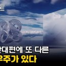 물질은 왜 반물질을 이겼을까? 빅뱅 반대편의 거울 우주 이미지