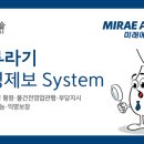 미래에셋생명, ‘내부고지 익명제보 시스템’ 도입 이미지