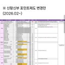 아이니웨딩카페 이용후기