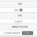 곰솔부동산공인중개사사무소 이미지