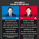 대성환경연구소 이미지