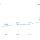 ㈜건영산업 이미지