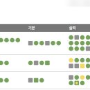 매쓰홀릭고등부