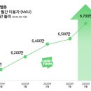 페이지원미디어 이미지
