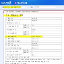 주식회사 에스제이 이미지